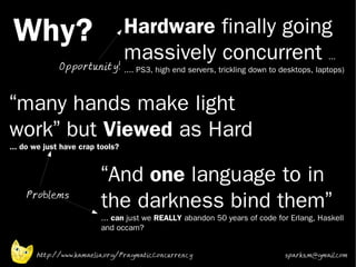 Why?                             Hardware finally going
                                  massively concurrent                                 ...
              Opportunity! .... PS3, high end servers, trickling down to desktops, laptops)



“many hands make light
work” but Viewed as Hard
... do we just have crap tools?


                         “And one language to in
    Problems
                         the darkness bind them”
                         ... can just we REALLY abandon 50 years of code for Erlang, Haskell
                         and occam?


       http://www.kamaelia.org/PragmaticConcurrency                        sparks.m@gmail.com
 