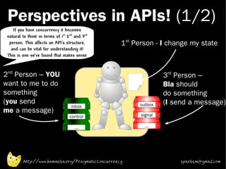 Perspectives in APIs! (1/2)
    If you have concurrency it becomes
 natural to think in terms of 1st 2nd and 3rd
  person. This affects an API's structure,          1st Person - I change my state
   and can be vital for understanding it!
 This is one we've found that makes sense


2nd Person – YOU                                                   3rd Person –
want to me to do                                                   Bla should
something                                                          do something
(you send                                                outbox    (I send a message)
                                    inbox
me a message)
                                   control                signal

                                     ...                   ...




         http://www.kamaelia.org/PragmaticConcurrency                   sparks.m@gmail.com
 