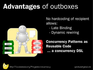 Advantages of outboxes
                                               No hardcoding of recipient
                                               allows:
                                                 - Late Binding
                                                 - Dynamic rewiring

inbox                             outbox
                                               Concurrency Patterns as
control                            signal      Reusable Code
  ...                               ...        ... a concurrency DSL



        http://www.kamaelia.org/PragmaticConcurrency            sparks.m@gmail.com
 