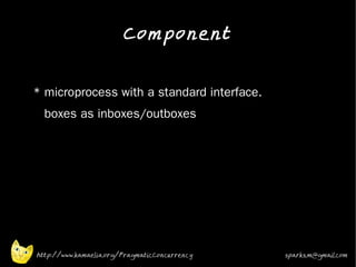 Component
•


•   * microprocess with a standard interface.
•     boxes as inboxes/outboxes

•




    http://www.kamaelia.org/PragmaticConcurrency   sparks.m@gmail.com
 