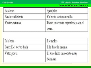 VIIII Unidad:
Tema: HOMÓFONA CON B Y V
I.E.P «Nuestra Señora de Guadalupe»
 