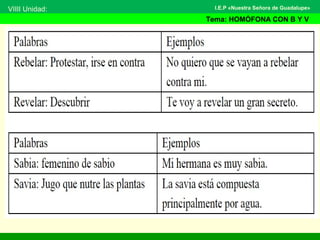 VIIII Unidad:
Tema: HOMÓFONA CON B Y V
I.E.P «Nuestra Señora de Guadalupe»
 