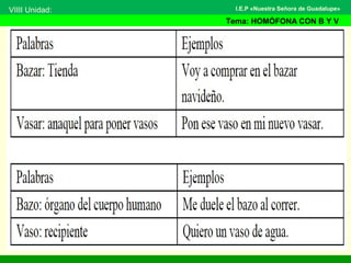 VIIII Unidad:
Tema: HOMÓFONA CON B Y V
I.E.P «Nuestra Señora de Guadalupe»
 