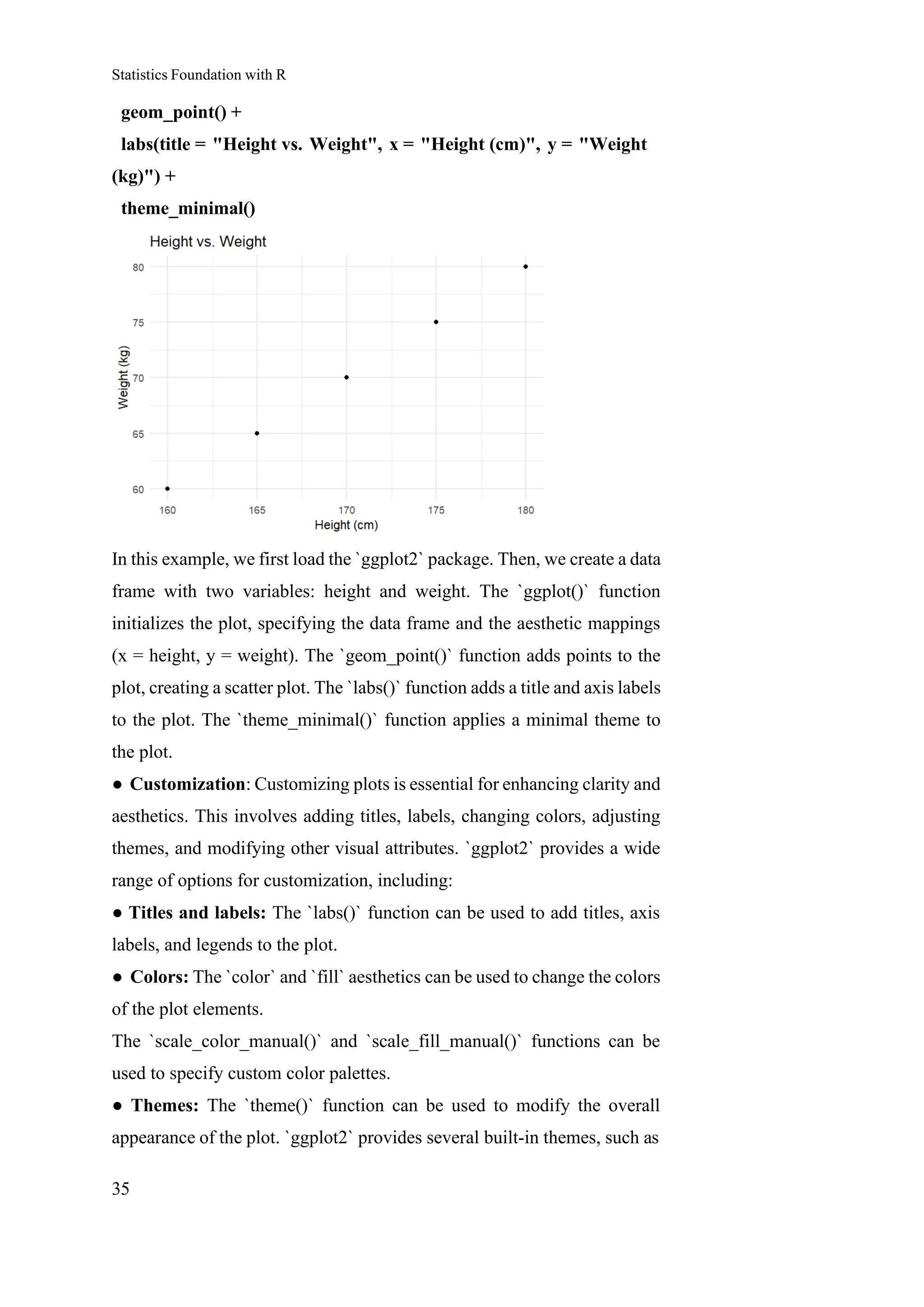 Statistics Foundation with R
35
geom_point() +
labs(title = "Height vs. Weight", x = "Height (cm)", y = "Weight
(kg)") +
theme_minimal()
In this example, we first load the `ggplot2` package. Then, we create a data
frame with two variables: height and weight. The `ggplot()` function
initializes the plot, specifying the data frame and the aesthetic mappings
(x = height, y = weight). The `geom_point()` function adds points to the
plot, creating a scatter plot. The `labs()` function adds a title and axis labels
to the plot. The `theme_minimal()` function applies a minimal theme to
the plot.
● Customization: Customizing plots is essential for enhancing clarity and
aesthetics. This involves adding titles, labels, changing colors, adjusting
themes, and modifying other visual attributes. `ggplot2` provides a wide
range of options for customization, including:
● Titles and labels: The `labs()` function can be used to add titles, axis
labels, and legends to the plot.
● Colors: The `color` and `fill` aesthetics can be used to change the colors
of the plot elements.
The `scale_color_manual()` and `scale_fill_manual()` functions can be
used to specify custom color palettes.
● Themes: The `theme()` function can be used to modify the overall
appearance of the plot. `ggplot2` provides several built-in themes, such as
 