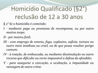 Homicídio Qualificado (§2°)
reclusão de 12 a 30 anos
§ 2° Se o homicídio é cometido:
I - mediante paga ou promessa de recompensa, ou por outro
motivo torpe;
II - por motivo futil;
III - com emprego de veneno, fogo, explosivo, asfixia, tortura ou
outro meio insidioso ou cruel, ou de que possa resultar perigo
comum;
IV - à traição, de emboscada, ou mediante dissimulação ou outro
recurso que dificulte ou torne impossivel a defesa do ofendido;
V - para assegurar a execução, a ocultação, a impunidade ou
vantagem de outro crime.
 