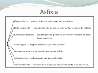 Asfixia
 