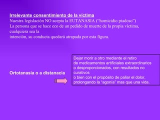 Irrelevante consentimiento de la víctima Nuestra legislación NO acepta la EUTANASIA (“homicidio piadoso”) La persona que se hace eco de un pedido de muerte de la propia víctima, cualquiera sea la  intención, su conducta quedará atrapada por esta figura. Ortotanasia o a distanacia Dejar morir a otro mediante el retiro de medicamentos artificiales extraordinarios o desproporcionados, con resultados no curativos o bien con el propósito de paliar el dolor,  prolongando la “agonía” mas que una vida. 