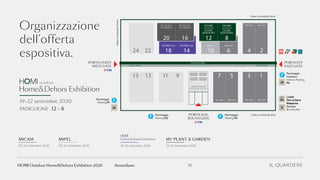 Organizzazione
dell’offerta
espositiva.
IL QUARTIERE
18 14
HOMI F&JHOMI F&J
PORTA OVEST
WEST GATE
PORTA EST
EAST GATECorso Italia
Viale Lombardia Sud
Viale Lombardia Nord
VialeLombardiaOvest
Ponte dei Mari
Corso Italia
CENTRO SERVIZI
BUSINESS CENTRE
24 22 10 6 4 2
15 13 7 511 9
Parcheggio
Parking P2P Parcheggio
Parking P3PPORTA SUD
SOUTH GATE
MICAM MICAM
3 1
MICAM MICAM
MICAM
MICAMMIPEL
MICAM
Parcheggio
Visitatori
Visitors Parking
P4
Linate
Orio al Serio
Malpensa
Navetta
Bus Shuttle
P
Parcheggio
Parking P1
P
12 8
MY PLANT
& GARDEN
MY PLANT
& GARDEN
20 16
HOMI
OUTDOOR
HOME
&DEHORS
HOMI
OUTDOOR
HOME
&DEHORS
16fieramilanoHOMI Outdoor Home&Dehors Exhibition 2020
20-23 settembre 2020 20-23 settembre 2020 21-23 settembre 202019-22 settembre 2020
MICAM MIPEL MY PLANT & GARDEN
19-22 settembre 2020
PADIGLIONE 12 - 8
 