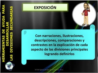 HERRAMIENTAS  DE  AYUDA  PARA DESARROLLAR  LAS  DIVISIONES  SECUNDARIAS SETIDP Iglesia de Dios de la Profecía - Perú EXPOSICIÓN Con narraciones, ilustraciones, descripciones, comparaciones y contrastes en la explicación de cada aspecto de las divisiones principales logrando definirlos 