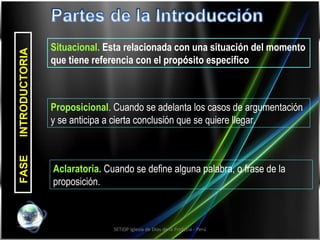 SETIDP Iglesia de Dios de la Profecía - Perú FASE  INTRODUCTORIA Situacional.  Esta relacionada con una situación del momento que tiene referencia con el propósito especifico Proposicional . Cuando se adelanta los casos de argumentación y se anticipa a cierta conclusión que se quiere llegar. Aclaratoria.   Cuando se define alguna palabra, o frase de la proposición. 