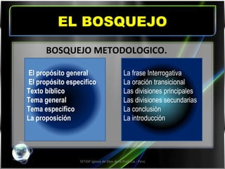 EL BOSQUEJO SETIDP Iglesia de Dios de la Profecía - Perú BOSQUEJO METODOLOGICO.   La frase Interrogativa La oración transicional Las divisiones principales Las divisiones secundarias La conclusión La introducción El propósito general El propósito especifico Texto bíblico Tema general Tema especifico La proposición 