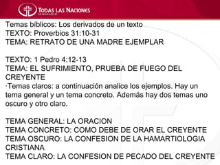 Temas bíblicos: Los derivados de un texto
TEXTO: Proverbios 31:10-31
TEMA: RETRATO DE UNA MADRE EJEMPLAR

TEXTO: 1 Pedro 4:12-13
TEMA: EL SUFRIMIENTO, PRUEBA DE FUEGO DEL
CREYENTE
·Temas claros: a continuación analice los ejemplos. Hay un
tema general y un tema concreto. Además hay dos temas uno
oscuro y otro claro.

TEMA GENERAL: LA ORACION
TEMA CONCRETO: COMO DEBE DE ORAR EL CREYENTE
TEMA OSCURO: LA CONFESION DE LA HAMARTIOLOGIA
CRISTIANA
TEMA CLARO: LA CONFESION DE PECADO DEL CREYENTE
 