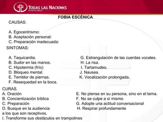 FOBIA ESCÉNICA
   CAUSAS:

   A. Egocentrismo:
   B. Aceptación personal:
   C. Preparación inadecuada:
  SINTOMAS:

   A. Taquicardia.                       G. Estrangulación de las cuerdas vocales.
   B. Sudor en las manos.                H. La risa.
   C. Hipotermia (frío)                   I. Tartamudeo.
   D. Bloqueo mental.                    J. Nausea.
   E. Temblor de piernas.                K. Vocalización prolongada.
   F. Resequedad en la boca.
CURAS.
A. Oración                              E. No piense en su persona, sino en el tema.
B. Concientización bíblica              F. No se culpe a sí mismo
C. Preparación                          G. Adopte una actitud conversacional
D. Busque en la audiencia                H. Respirar profundamente
a los que son receptivos.
I. Transforme sus obstáculos en trampolines
 