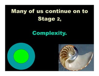 Many of us continue on to
        Stage 2,

      Complexity.
 