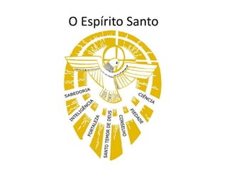 O Espírito Santo 
 