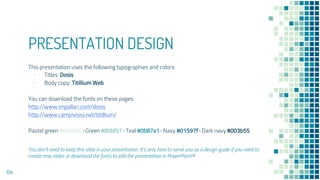 PRESENTATION DESIGN
This presentation uses the following typographies and colors:
▪ Titles: Dosis
▪ Body copy: Titillium Web
You can download the fonts on these pages:
http://www.impallari.com/dosis
http://www.campivisivi.net/titillium/
Pastel green #d3ebd5 · Green #80bfb7 · Teal #0b87a1 · Navy #01597f · Dark navy #003b55
You don’t need to keep this slide in your presentation. It’s only here to serve you as a design guide if you need to
create new slides or download the fonts to edit the presentation in PowerPoint®
104
 