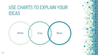 USE CHARTS TO EXPLAIN YOUR
IDEAS
Gray
White Black
90
 