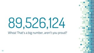 89,526,124
Whoa! That’s a big number, aren’t you proud?
93
 