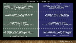 DARWINISM vs LAMARCKISM
Reseachgate.com
 