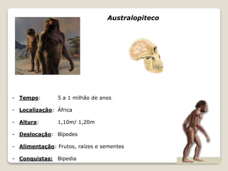 - Tempo: 5 a 1 milhão de anos 
- Localização: África 
- Altura: 1,10m/ 1,20m 
- Deslocação: Bípedes 
- Alimentação: Frutos, raízes e sementes 
- Conquistas: Bipedia 
Australopiteco 
 