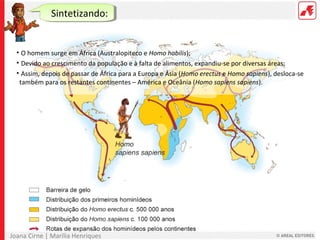 Joana Cirne | Marília Henriques
Sintetizando:
• O homem surge em África (Australopiteco e Homo habilis);
• Devido ao crescimento da população e à falta de alimentos, expandiu-se por diversas áreas;
• Assim, depois de passar de África para a Europa e Ásia (Homo erectus e Homo sapiens), desloca-se
também para os restantes continentes – América e Oceânia (Homo sapiens sapiens).
 