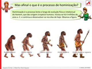 Joana Cirne | Marília Henriques
Mas afinal o que é o processo de hominização?
Hominização é o processo lento e longo de evolução física e intelectual
do Homem, que deu origem à espécie humana. Iniciou-se há 4 milhões de
anos a. C. e continua a desenvolver-se nos dias de hoje. Observa a figura.
Australopiteco Homo habilis Homo erectus Homo sapiens Homo sapiens sapiens
 