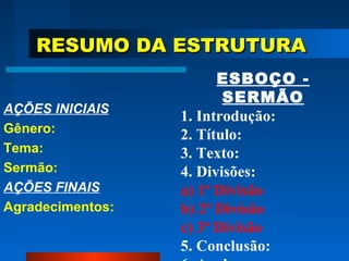 RESUMO DA ESTRUTURARESUMO DA ESTRUTURA
AÇÕES INICIAIS
Gênero:
Tema:
Sermão:
AÇÕES FINAIS
Agradecimentos:
ESBOÇO -
SERMÃO
1. Introdução:
2. Título:
3. Texto:
4. Divisões:
a) 1ª Divisão
b) 2ª Divisão
c) 3ª Divisão
5. Conclusão:
 