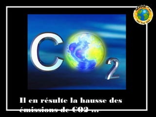 Il en résulte la hausse des
émissions de CO2 …  
 