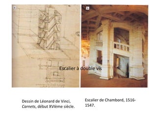 Dessin de Léonard de Vinci,
Carnets, début XVIème siècle.
Escalier de Chambord, 1516-
1547.
Escalier à double vis
 