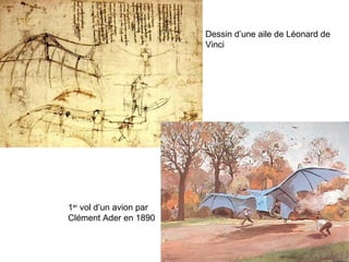 Dessin d’une aile de Léonard de
Vinci
1er
vol d’un avion par
Clément Ader en 1890
 