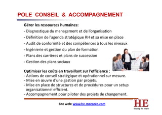 POLE CONSEIL & ACCOMPAGNEMENT
Gérer les ressources humaines:
- Diagnostique du management et de l’organisation
- Définition de l’agenda stratégique RH et sa mise en place
- Audit de conformité et des compétences à tous les niveaux
- Ingénierie et gestion du plan de formation
- Plans des carrières et plans de succession- Plans des carrières et plans de succession
- Gestion des plans sociaux
Optimiser les coûts en travaillant sur l’efficience :
- Actions de conseil stratégique et opérationnel sur mesure.
- Mise en œuvre d'une gestion par projets.
- Mise en place de structures et de procédures pour un setup
organisationnel efficient.
- Accompagnement pour piloter des projets de changement.
Site web: www.he-morocco.com
 