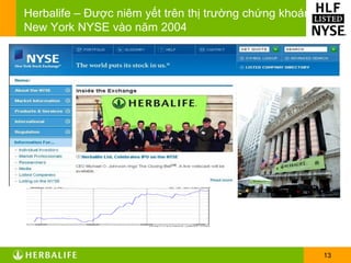 Herbalife – Được niêm yết trên thị trường chứng khoán New York NYSE vào năm 2004 