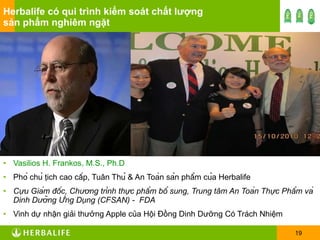 Herbalife có qui trình kiểm soát chất lượng  sản phẩm nghiêm ngặt Vasilios H. Frankos, M.S., Ph.D Phó chủ tịch cao cấp, Tuân Thủ & An Toàn sản phẩm của Herbalife Cựu Giám đốc, Chương trình thực phẩm bổ sung, Trung tâm An Toàn Thực Phẩm và Dinh Dưỡng Ứng Dụng (CFSAN) -  FDA  Vinh dự nhận giải thưởng Apple của Hội Đồng Dinh Dưỡng Có Trách Nhiệm 