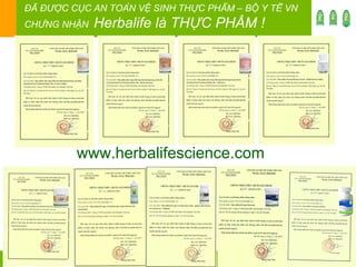 ĐÃ ĐƯỢC CỤC AN TOÀN VỆ SINH THỰC PHẨM – BỘ Y TẾ VN CHỨNG NHẬN  Herbalife là THỰC PHẨM !   www.herbalifescience.com 