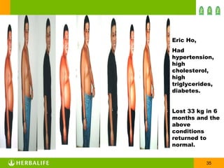 Eric Ho, Had hypertension, high cholesterol, high triglycerides, diabetes. Lost 33 kg in 6 months and the above conditions returned to normal. 