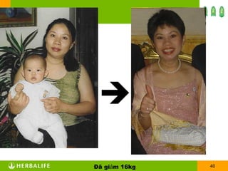  Đã giảm 16kg 