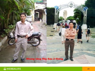 Khang tăng 5kg Sau 2 tháng 