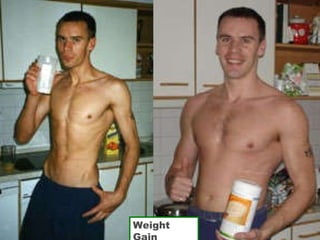 Weight Gain 
