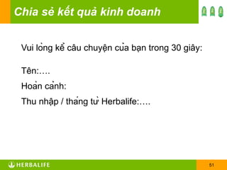Chia sẻ kết quả kinh doanh Vui lòng kể câu chuyện của bạn trong 30 giây: Tên:…. Hoàn cảnh: Thu nhập / tháng từ Herbalife:…. 