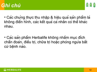 Ghi chú Các chứng thực thu nhập & hiệu quả sản phẩm là không điển hình, các kết quả cá nhân có thể khác nhau. Các sản phẩm Herbalife không nhằm mục đích chẩn đoán, điều trị, chữa trị hoặc phòng ngừa bất cứ bệnh nào. 