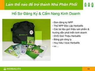 Làm thế nào để trở thành Nhà Phân Phối Hồ Sơ Đăng Ký & Cẩm Nang Kinh Doanh Đơn đăng ký NPP Thẻ NPP Độc Lập Herbalife Các tài liệu giới thiệu sản phẩm & hướng dẫn phát triển kinh doanh DVD Giới Thiệu Herbalife Bảng giá công ty Huy hiêu I love Herbalife vv… 