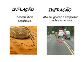 INFLAÇÃO
Desequilíbrio
econômico.
INFRAÇÃO
Ato de ignorar e desprezar
as leis e normas.
 