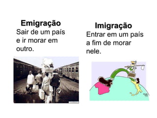 Emigração
Sair de um país
e ir morar em
outro.
Imigração
Entrar em um país
a fim de morar
nele.
 