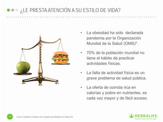 ¿LE PRESTAATENCIÓN A SU ESTILO DE VIDA?
Fuente: Estadísticas Sanitarias de la Organización Mundial de la Salud 2012.
11
• La obesidad ha sido declarada
pandemia por la Organización
Mundial de la Salud (OMS)*.
• 70% de la población mundial no
tiene el hábito de practicar
actividades físicas.
• La falta de actividad física es un
grave problema de salud pública.
• La oferta de comida rica en
calorías y pobre en nutrientes, es
cada vez mayor y de fácil acceso.
 