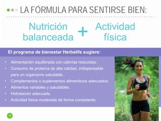 LA FÓRMULA PARA SENTIRSE BIEN:
13
El programa de bienestar Herbalife sugiere:
• Alimentación equilibrada con calorías reducidas.
• Consumo de proteína de alta calidad, indispensable
para un organismo saludable.
• Complementos o suplementos alimenticios adecuados.
• Alimentos variables y saludables.
• Hidratación adecuada.
• Actividad física moderada de forma consistente.
Nutrición
balanceada
Actividad
física
+
 