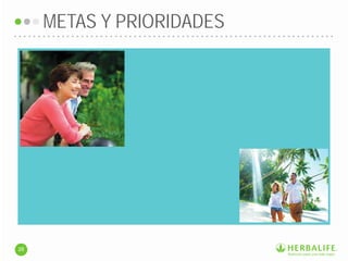 METAS Y PRIORIDADES
28
 