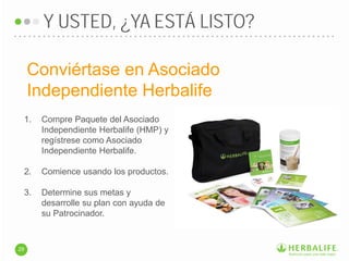 Conviértase en Asociado
Independiente Herbalife
1. Compre Paquete del Asociado
Independiente Herbalife (HMP) y
regístrese como Asociado
Independiente Herbalife.
2. Comience usando los productos.
3. Determine sus metas y
desarrolle su plan con ayuda de
su Patrocinador.
Y USTED, ¿YA ESTÁ LISTO?
29
 