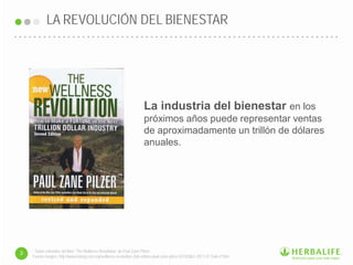 * Datos extraídos del libro ‘The Wellness Revolution’ de Paul Zane Pilzer.
Fuente imagen: http://www.lelong.com.my/wellness-revolution-2nd-edition-paul-zane-pilzer-83182861-2011-07-Sale-P.htm
La industria del bienestar en los
próximos años puede representar ventas
de aproximadamente un trillón de dólares
anuales.
LA REVOLUCIÓN DEL BIENESTAR
3
 