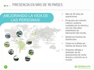 • Más de 30 años de
operaciones.
• Productos de nutrición
interna y externa
avalados por la ciencia y
con los más altos
estándares de
fabricación del mundo.
• Modernos Centros de
Distribución.
• Cotiza en la Bolsa de
Valores de Nueva York.
• Empresa afiliada a
alrededor de 40
asociaciones de venta
directa y nutrición en el
mundo.
¡MEJORANDO LA VIDA DE
LAS PERSONAS!
PRESENCIA EN MÁS DE 90 PAÍSES
5
 