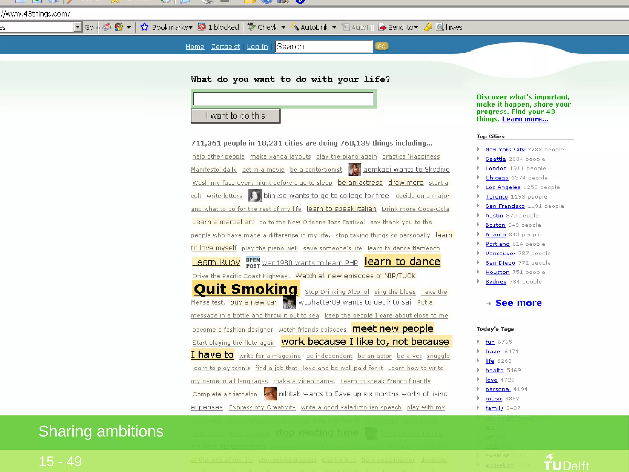 Sharing ambitions 15 - 49 